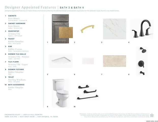 $1,170,000 | 8247 Swift Bear, San Antonio, TX 78266