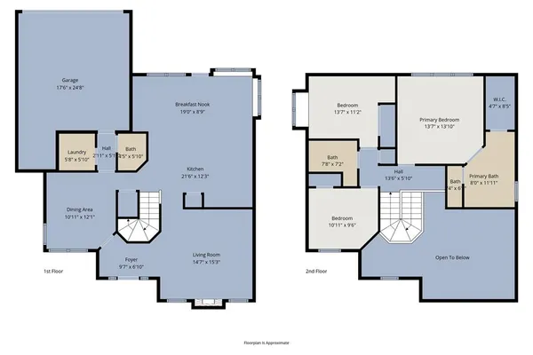 $350,000 | 4500 Fargo Drive, Grand Prairie, TX 75052