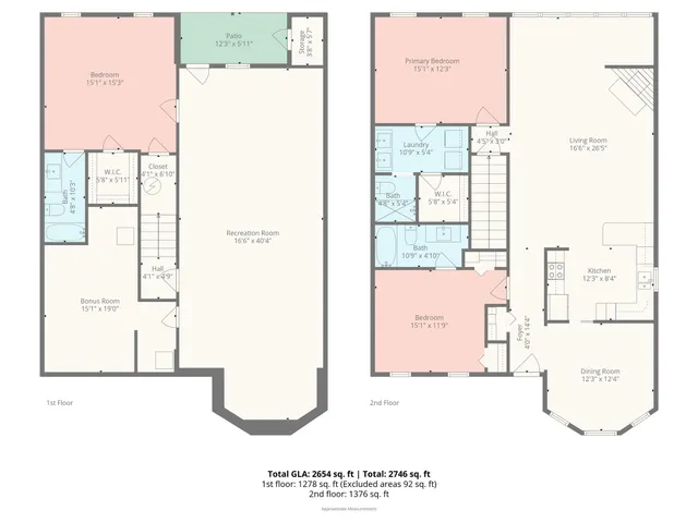 $320,000 | 1002 Kenilworth Court Northwest, Concord, NC 28027