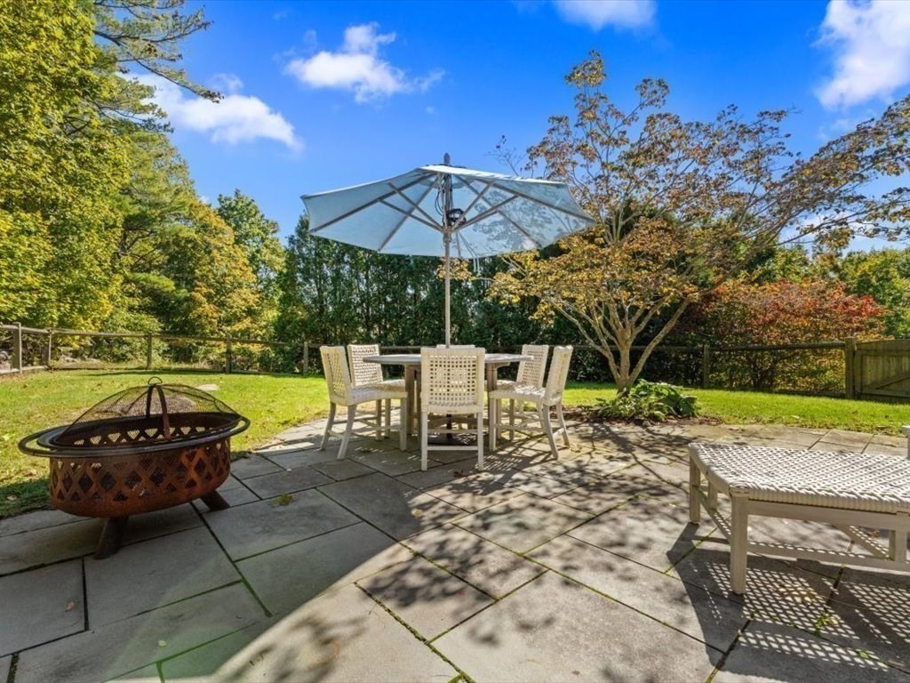 25 Forest Street Manchester, MA 01944 - Photo 30 of 34 a view of a swimming pool with a patio