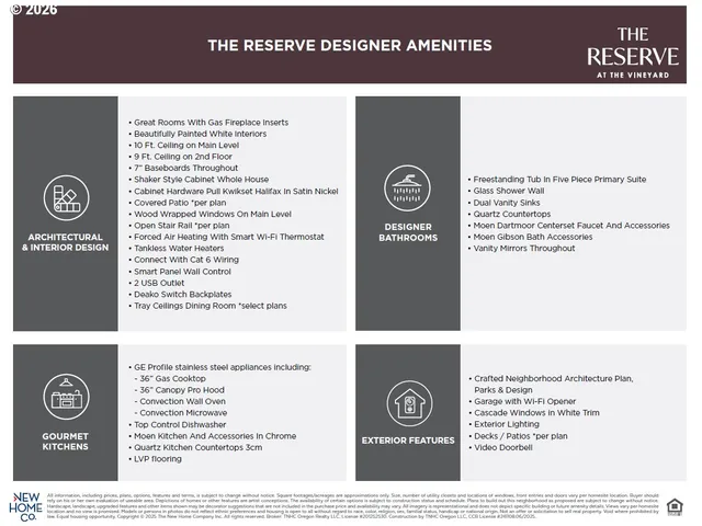 $722,990 | 11750 Southwest 176th Drive, Beaverton, OR 97007