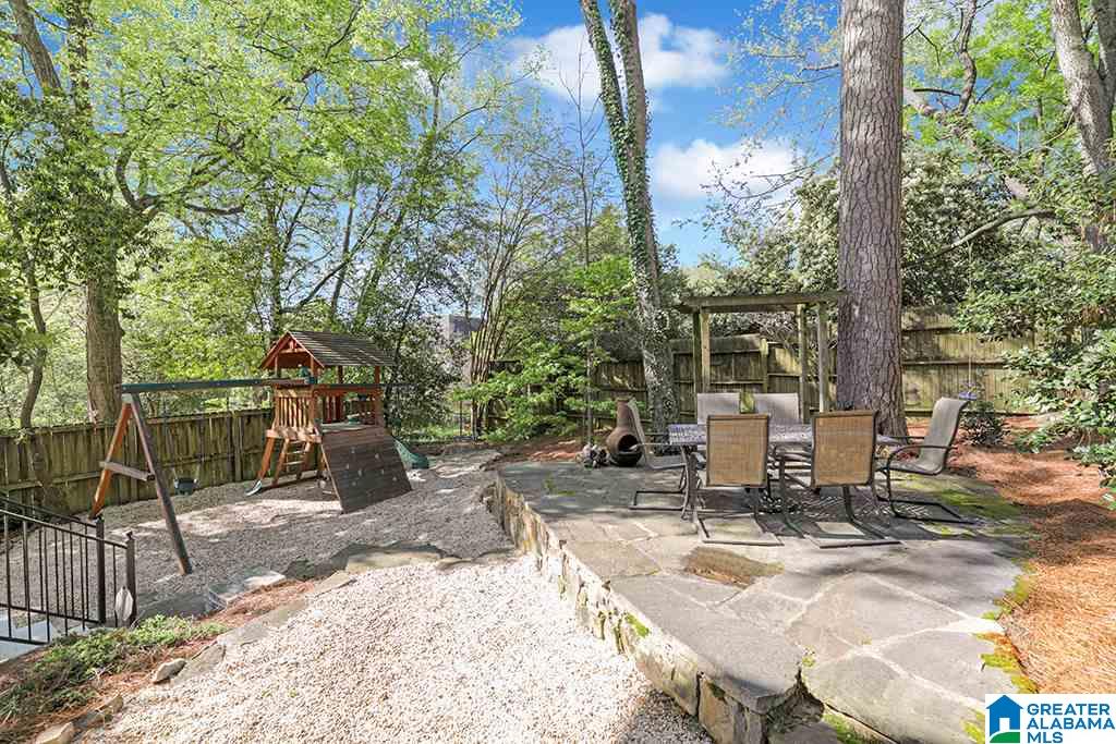 124 Spring Street Birmingham, AL 35213 - Photo 39 of 39