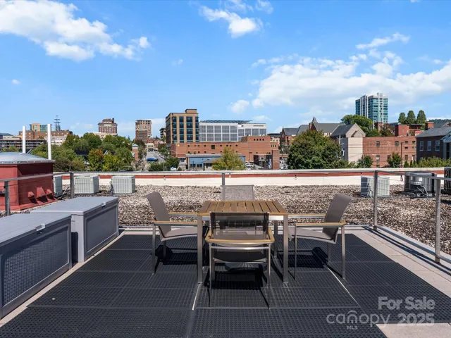 $655,000 | 100 Coxe Avenue, Unit 306, Asheville, NC 28801