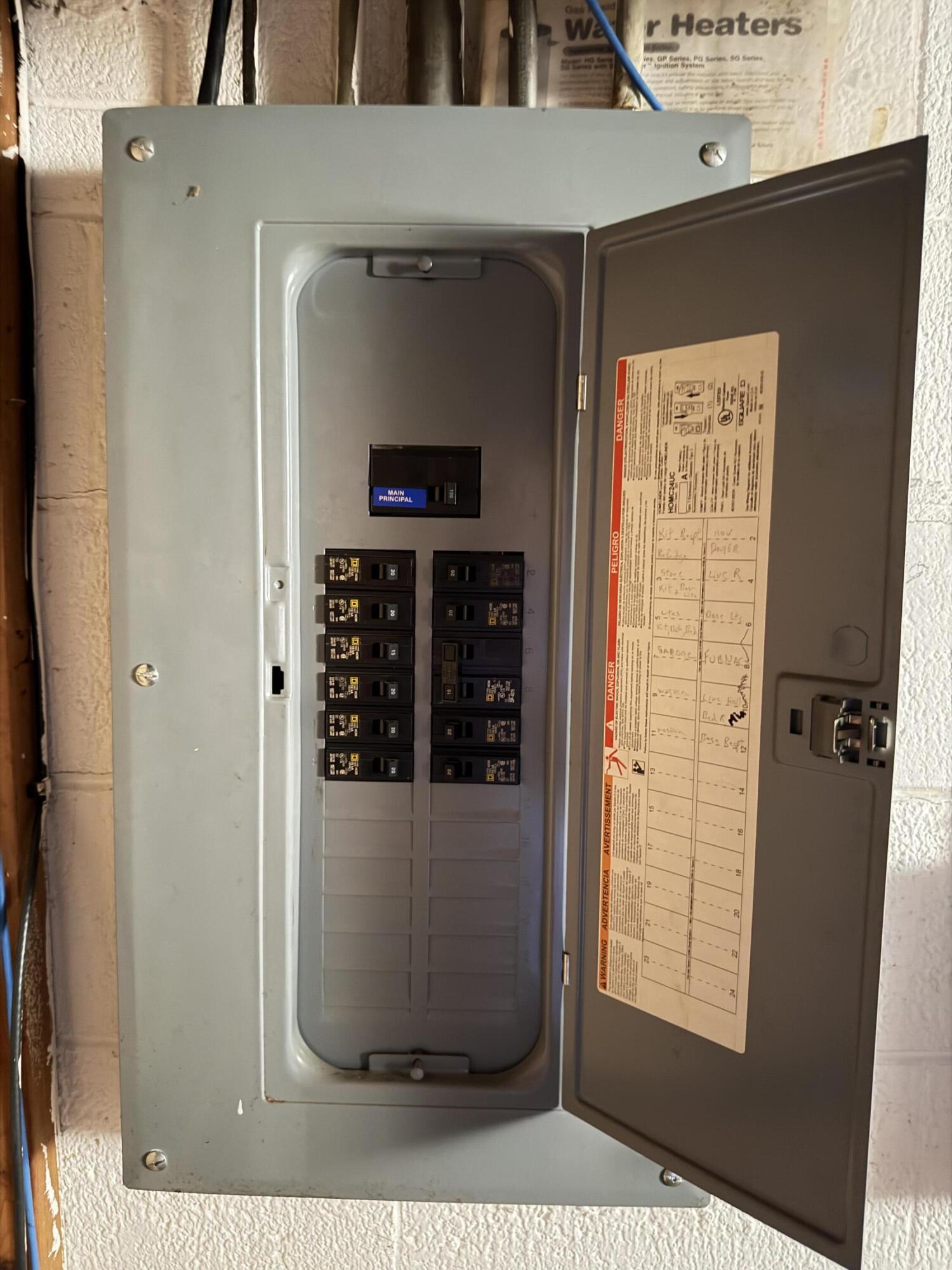 2708 West High Street Racine, WI 53404 - Photo 10 of 12 Electric Panel