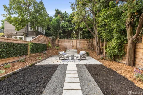 $4,398,000 | 65 Carmelita Street, San Francisco, CA 94117