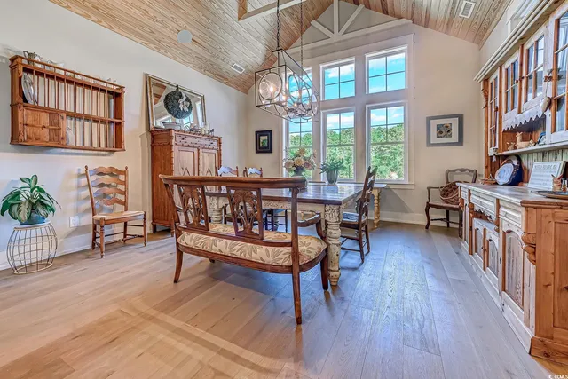 $1,987,634 | 128 Lantana Circle, Georgetown, SC 29440