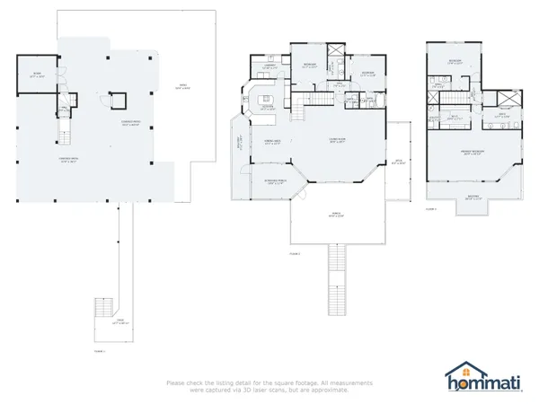$1,695,000 | 4522 St Teresa Landing Road, Sopchoppy, FL 32358