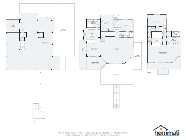 $1,895,000 | 4522 St Teresa Landing Road, Sopchoppy, FL 32358
