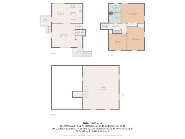 $244,900 | 128 Walnut Street, Amherst, VA 24521