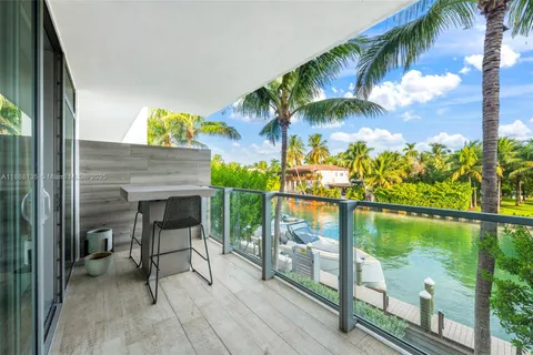 $2,389,000 | 1201 20th Street, Unit 304, Miami Beach, FL 33139