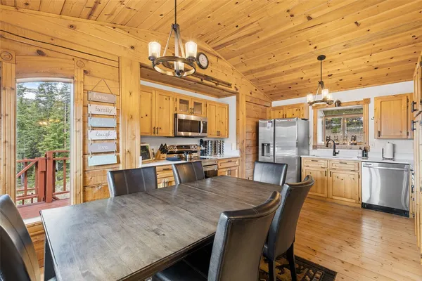 $975,000 | 231 Kimmes Lane, Breckenridge, CO 80424