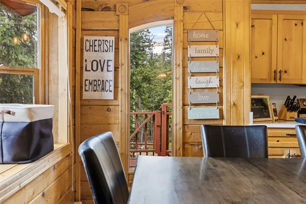 $975,000 | 231 Kimmes Lane, Breckenridge, CO 80424