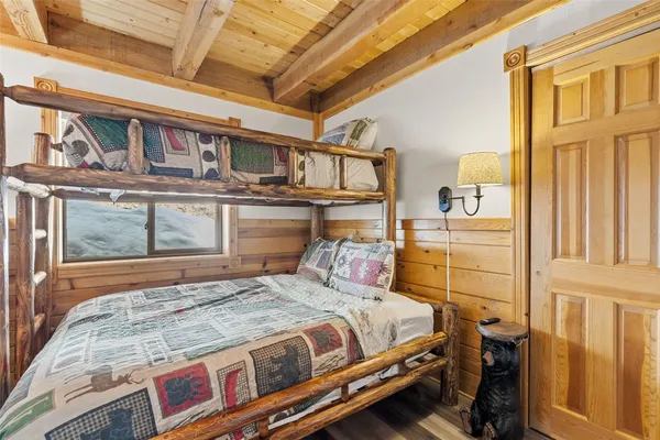 $975,000 | 231 Kimmes Lane, Breckenridge, CO 80424