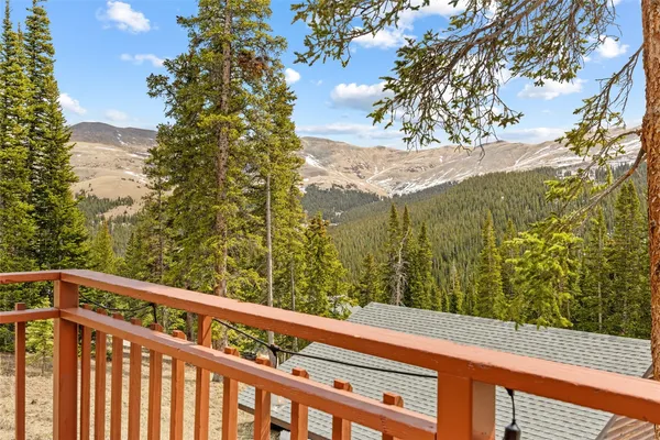 $975,000 | 231 Kimmes Lane, Breckenridge, CO 80424