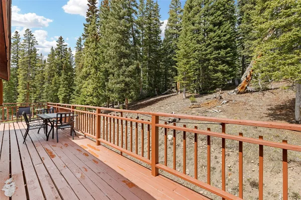 $975,000 | 231 Kimmes Lane, Breckenridge, CO 80424