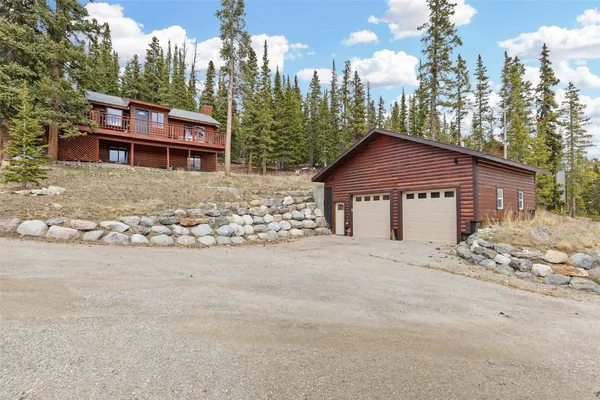 $975,000 | 231 Kimmes Lane, Breckenridge, CO 80424