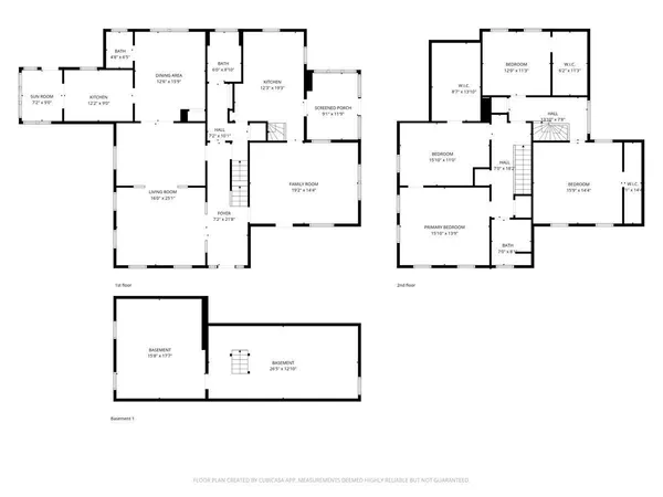 $995,000 | 617 3rd Street, Hudson, WI 54016