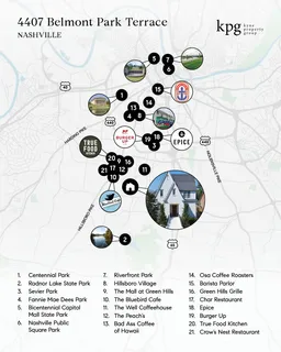 $1,899,900 | 4407 Belmont Park Terrace, Nashville, TN 37215