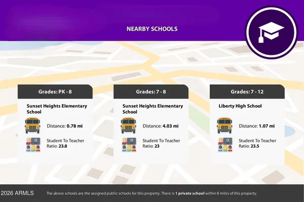 $899,000 | 9382 West Louise Drive, Peoria, AZ 85383