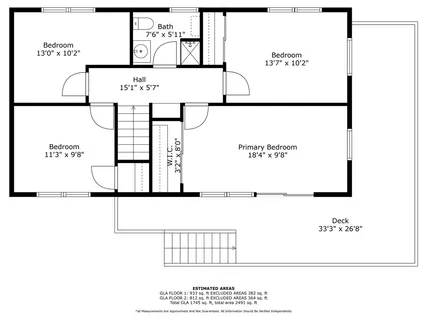 $895,000 | 20 Saltaire Avenue, Narragansett, RI 02882