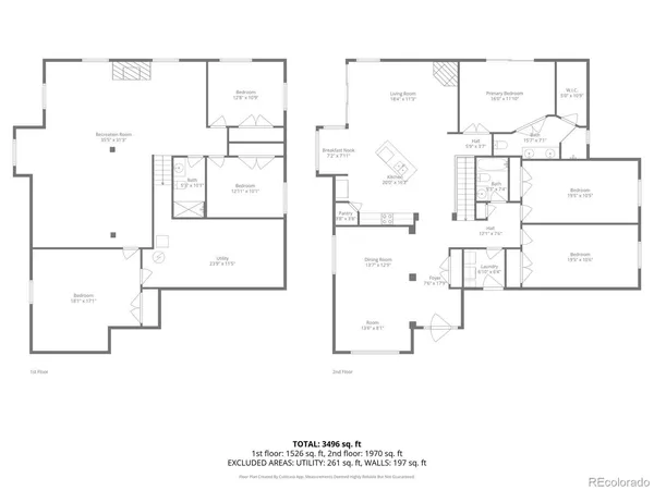$604,900 | 3 St Andrews Court, Pueblo, CO 81001