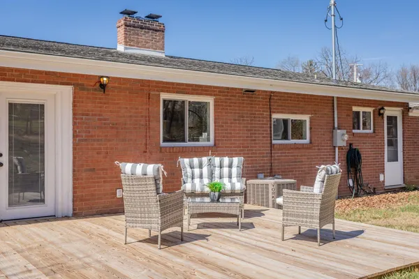 $449,900 | 100 Monument Avenue, Harrisonburg, VA 22801