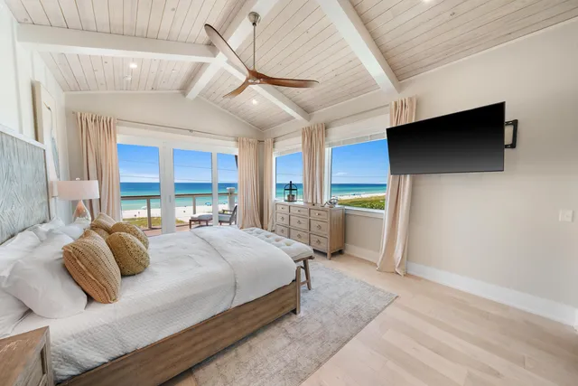 $4,500,000 | 19012 Front Beach Road, Panama City Beach, FL 32413