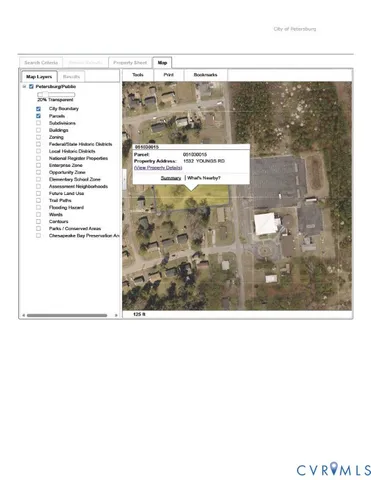 $45,000 | 1532 Youngs Road, Petersburg, VA 23803