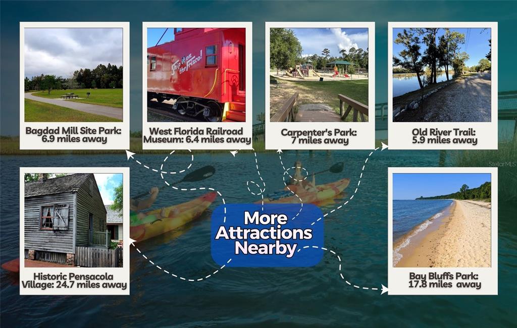 4536 Black Oak Road Milton, FL 32583 - Photo 16 of 17