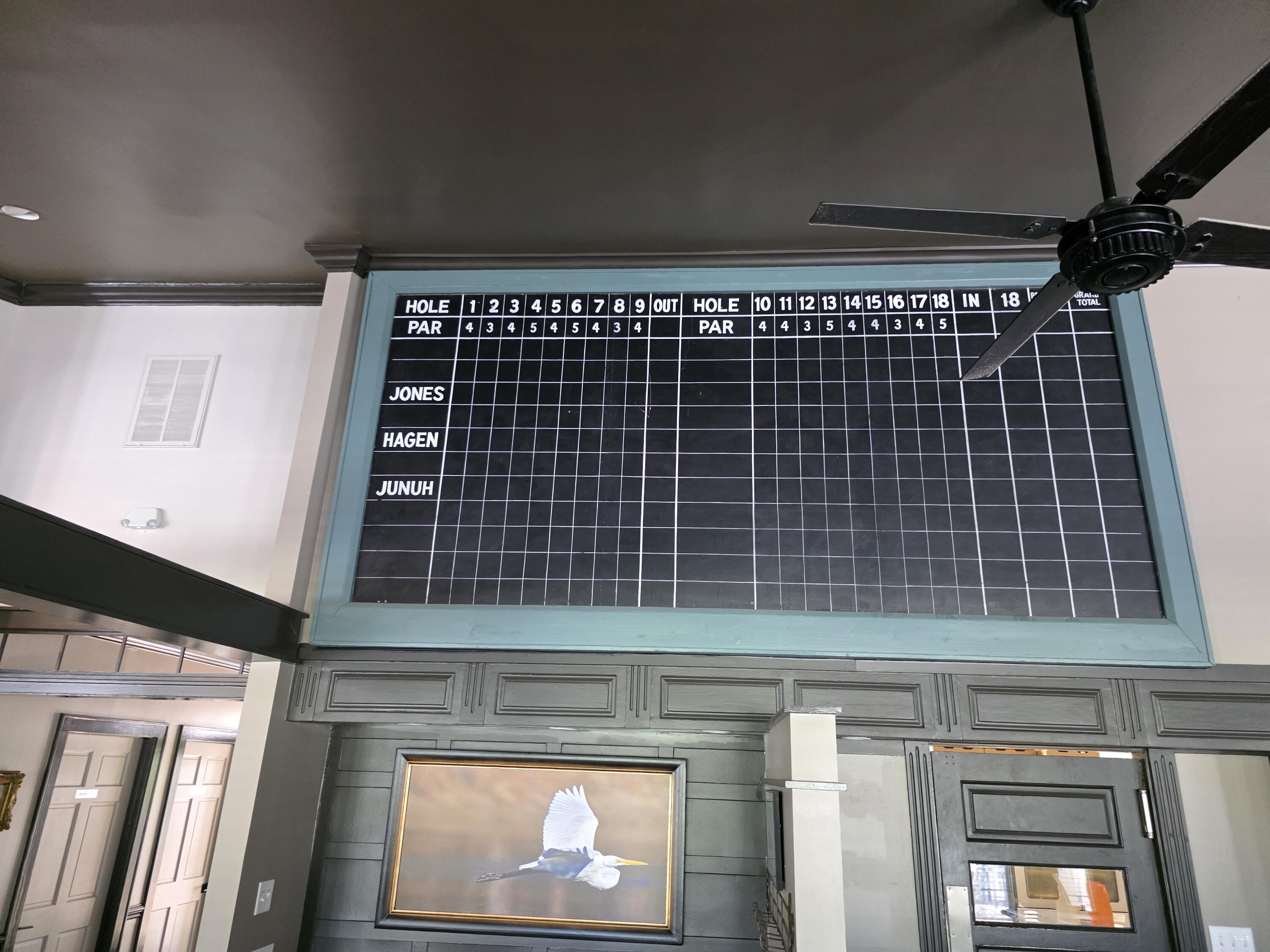 18 Addison Street Beaufort, SC 29907 - Photo 3 of 16 CAT score Board