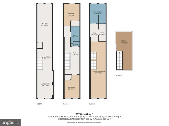$340,000 | 2527 Foster Avenue, Baltimore, MD 21224