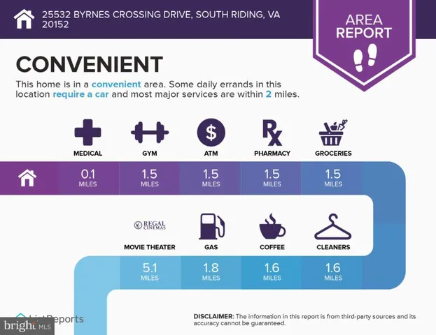 $2,100 | 25532 Byrnes Crossing Drive, Chantilly, VA 20152