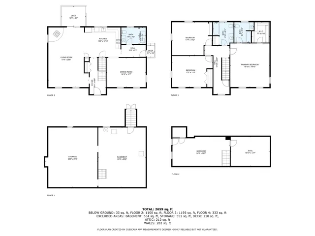 $579,000 | 988 Greenville Road, Greenville, NH 03048