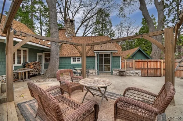 $2,450 | 295 Sunset Drive, Lake Arrowhead, CA 92352