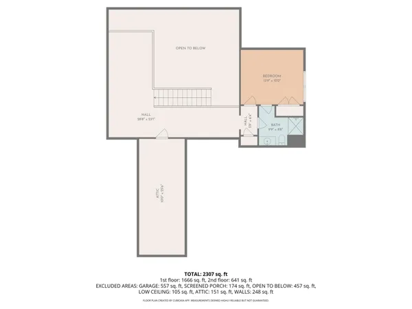 $685,500 | 3848 Berkshire Road Southwest, Rochester, MN 55902
