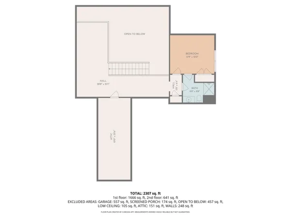 $685,500 | 3848 Berkshire Road Southwest, Rochester, MN 55902