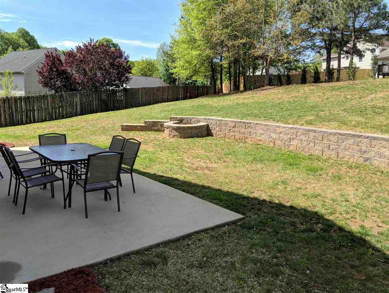 115 Condor Place Boiling Springs, SC 29316 - Photo 22 of 25 Gallery Image 22