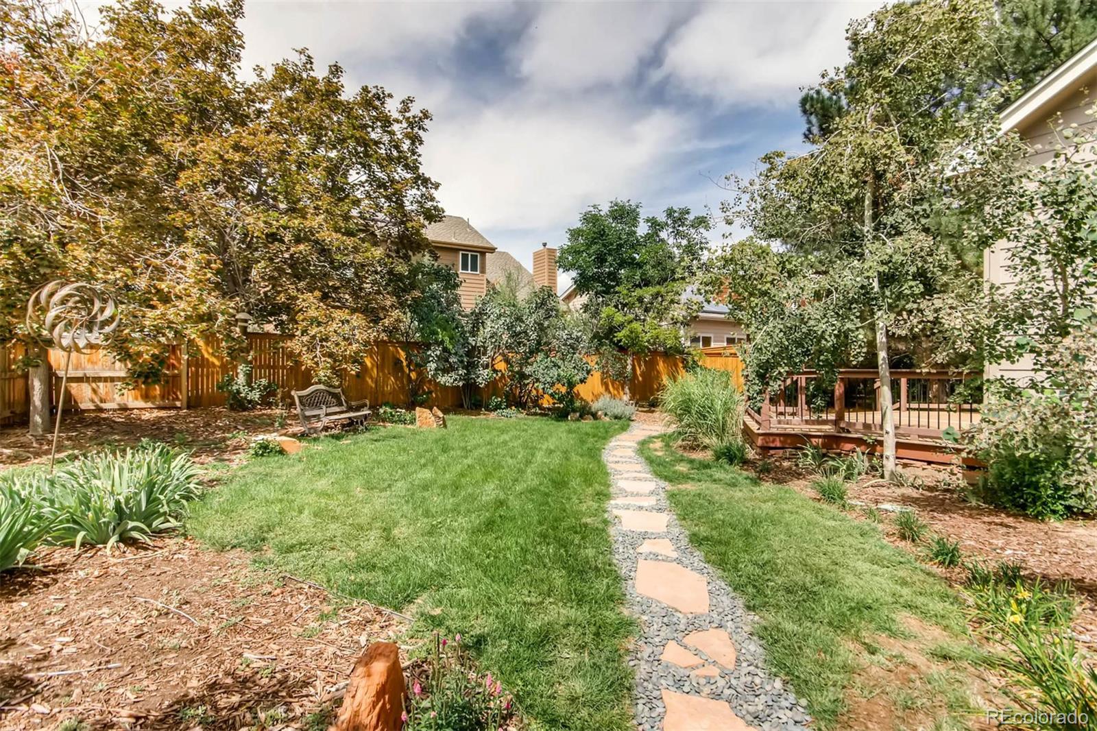 9800 Foxhill Circle Highlands Ranch, CO 80129 - Photo 25 of 26