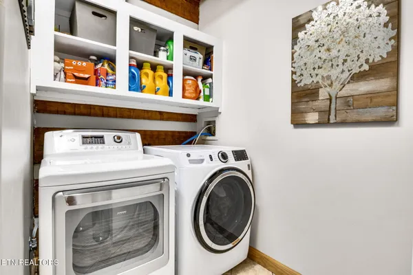 $1,199,000 | 1750 Ambrose Lane, Dandridge, TN 37725