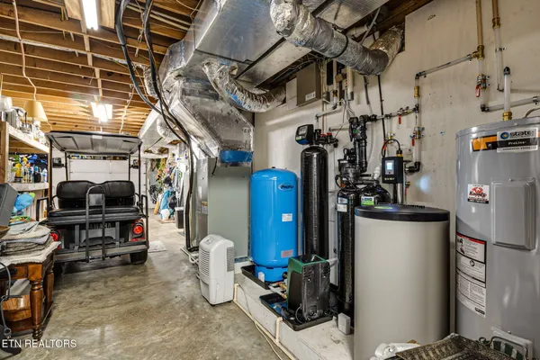 $1,199,000 | 1750 Ambrose Lane, Dandridge, TN 37725