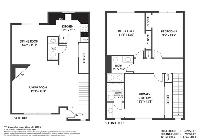 $850,000 | 655 Alexander Street, Unit 3, Glendale, CA 91203