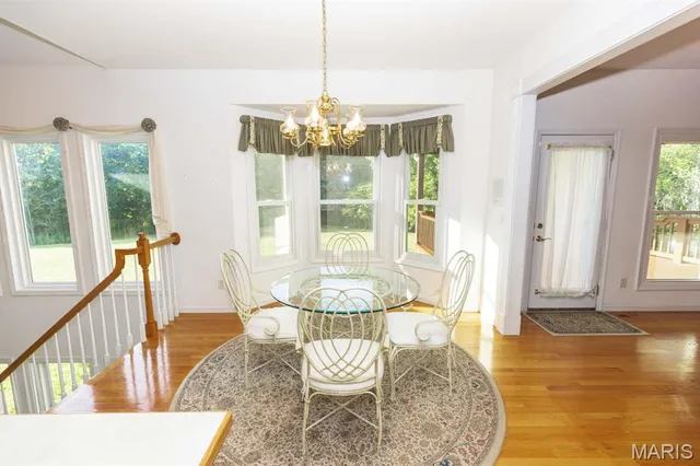 $699,900 | 310 Morgan Meadows Lane, Eolia, MO 63344