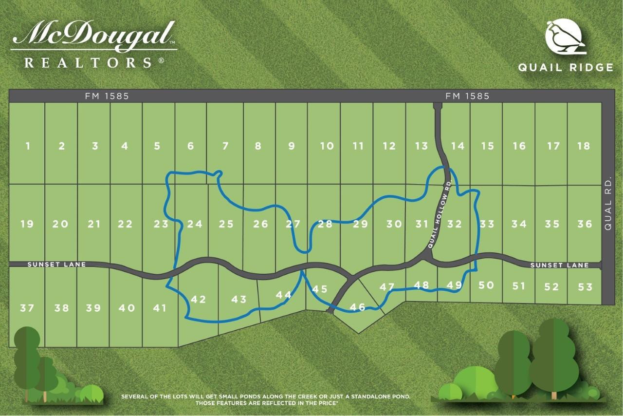 6896 East Fm 1585 Ropesville, TX 79358 - Photo 1 of 5 Photo 1