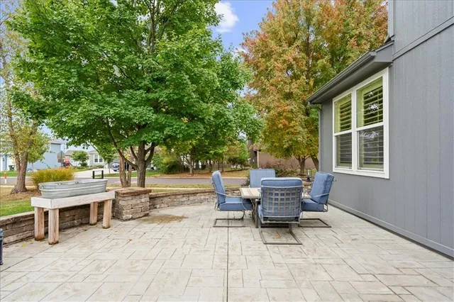 $679,900 | 15813 Linden Street, Overland Park, KS 66224