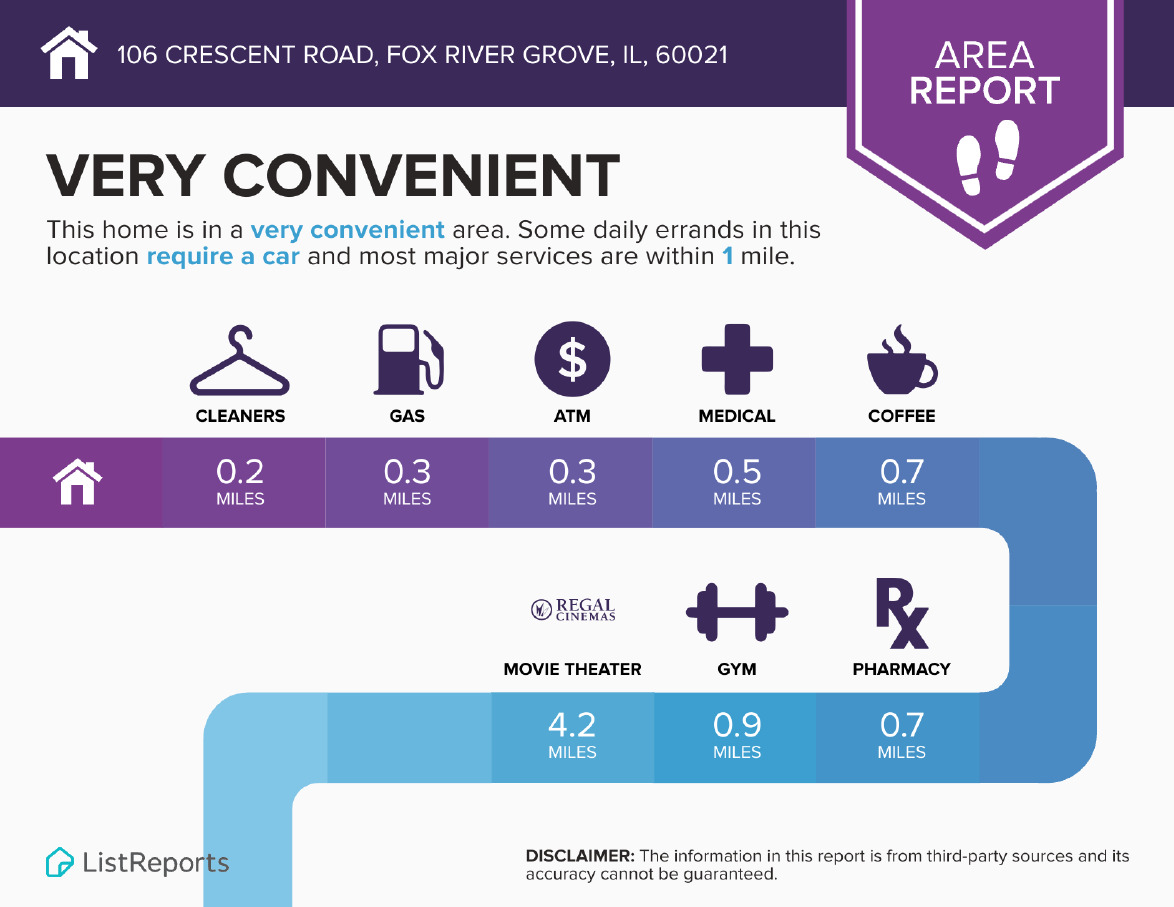 106 Crescent Road Fox River Grove, IL 60021 - Photo 31 of 34