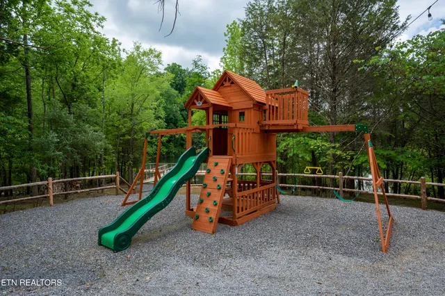 $3,550,000 | 903 Jersey Drive, Sevierville, TN 37862