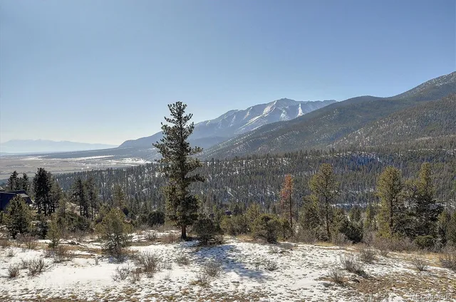 $350,000 | Mountaintop, Buena Vista, CO 81211