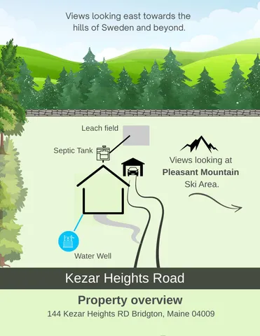 $748,000 | 144 Kezar Heights, Bridgton, ME 04009