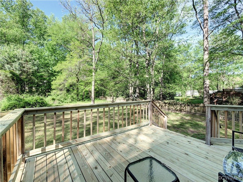 20 Arkwright Road North Chesterfield, VA 23236 - Photo 6 of 29 Gallery Image 6