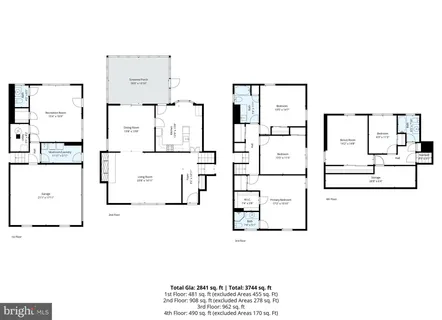 $1,050,000 | 100 Wooded Lane, Villanova, PA 19085